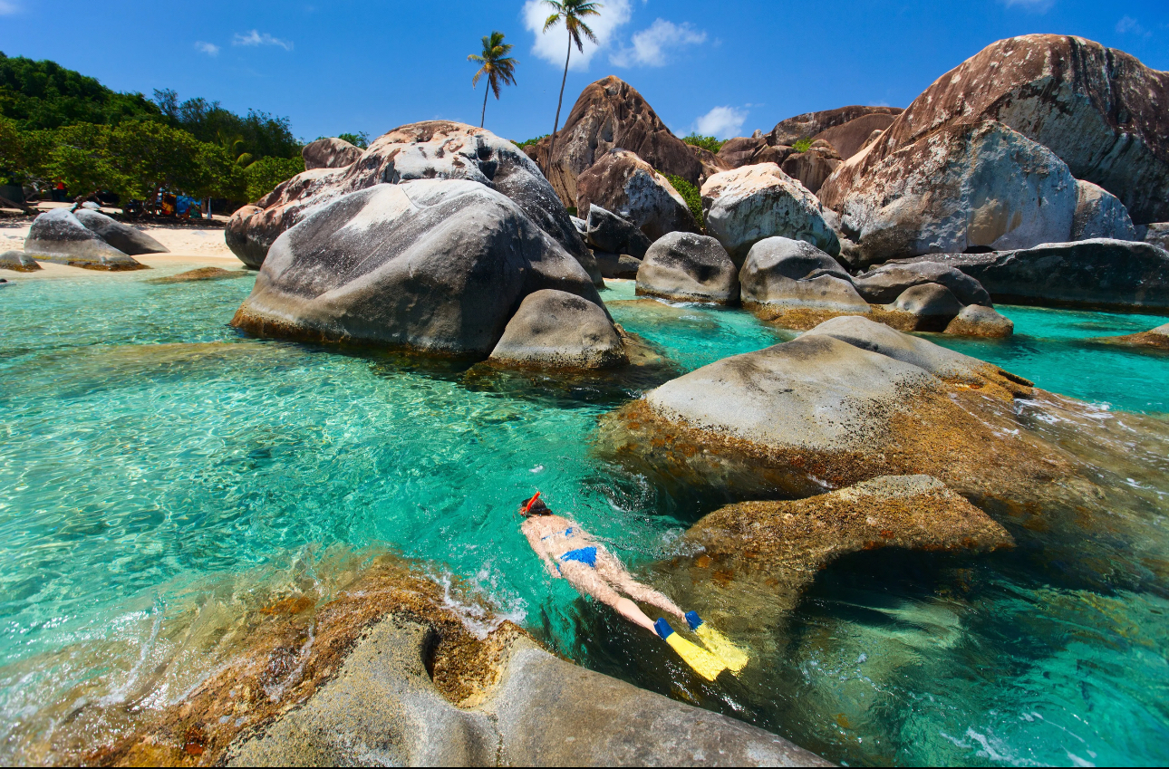 British Virgin Islands